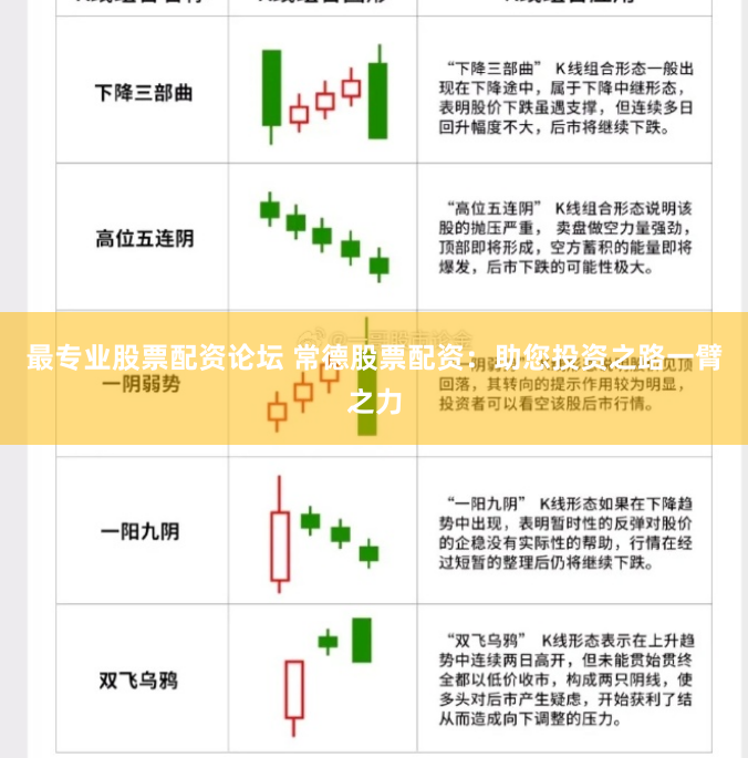 最专业股票配资论坛 常德股票配资：助您投资之路一臂之力