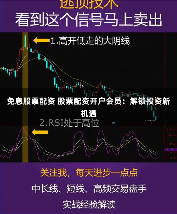 免息股票配资 股票配资开户会员：解锁投资新机遇