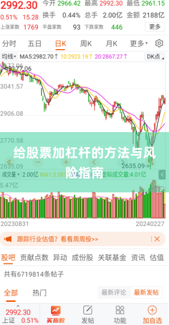 给股票加杠杆的方法与风险指南