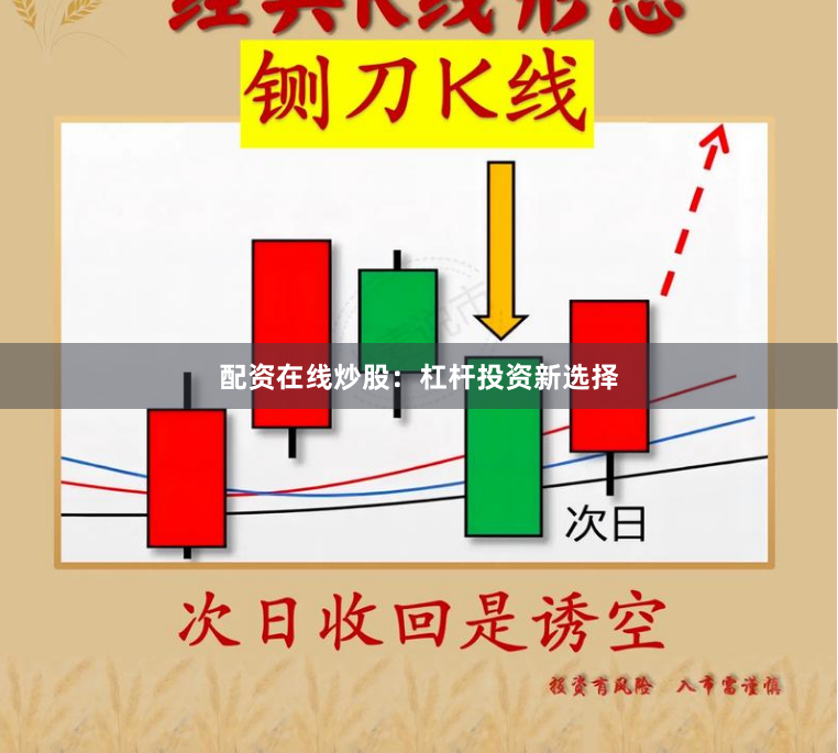 配资在线炒股：杠杆投资新选择