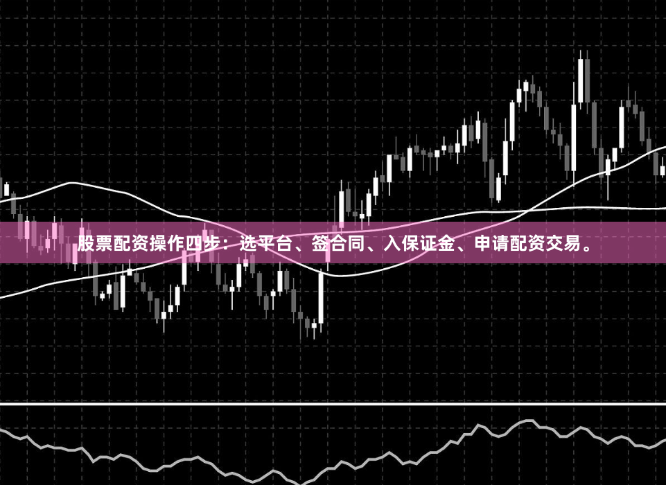 股票配资操作四步：选平台、签合同、入保证金、申请配资交易。