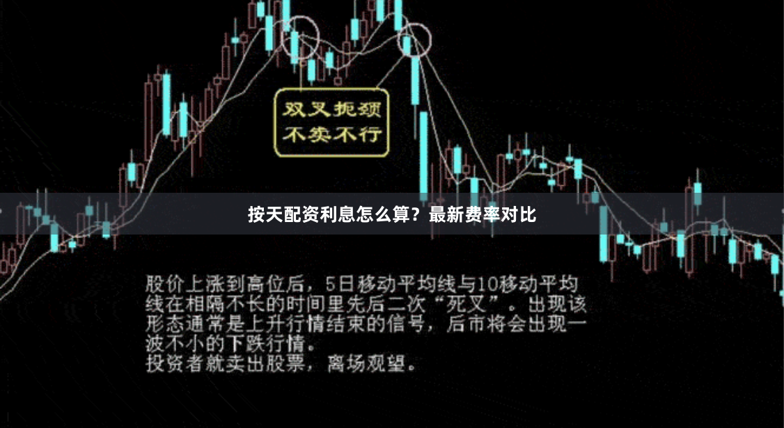 按天配资利息怎么算？最新费率对比