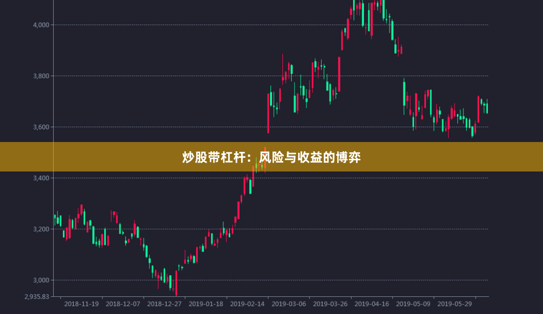 炒股带杠杆：风险与收益的博弈
