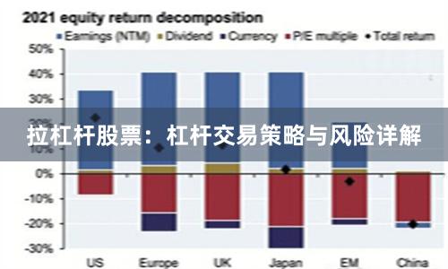 拉杠杆股票：杠杆交易策略与风险详解