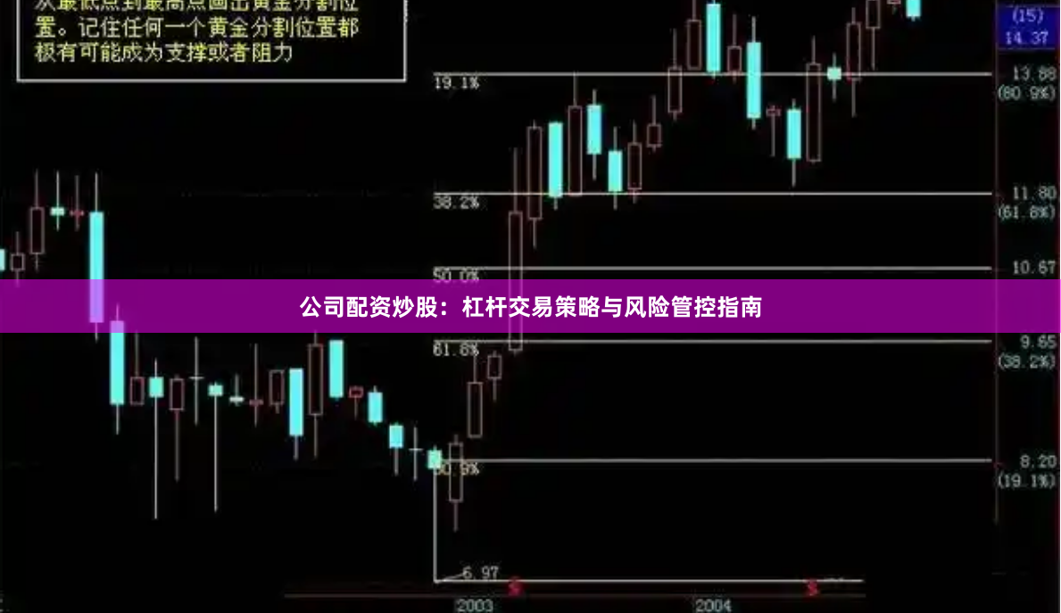 公司配资炒股：杠杆交易策略与风险管控指南