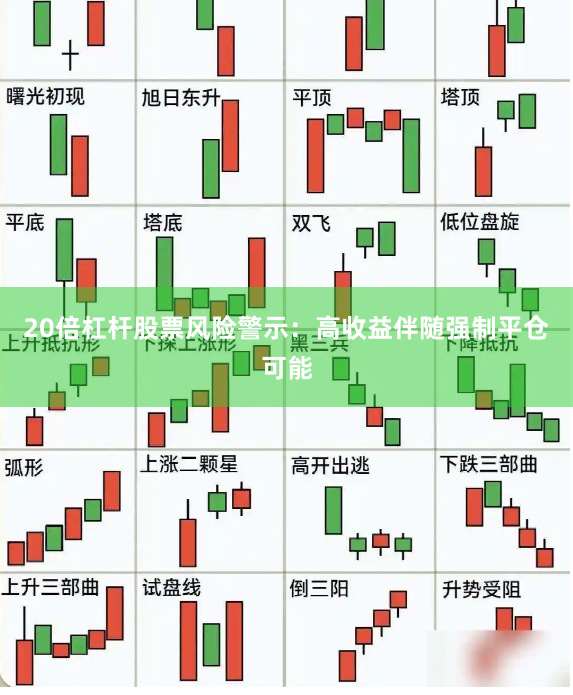 20倍杠杆股票风险警示：高收益伴随强制平仓可能